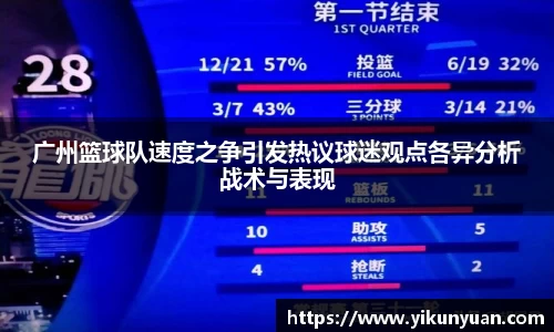 广州篮球队速度之争引发热议球迷观点各异分析战术与表现