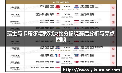 瑞士与卡塔尔精彩对决比分揭晓赛后分析与亮点回顾