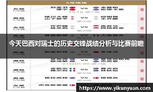 今天巴西对瑞士的历史交锋战绩分析与比赛前瞻