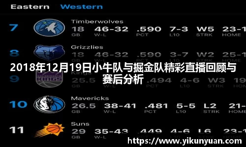 2018年12月19日小牛队与掘金队精彩直播回顾与赛后分析